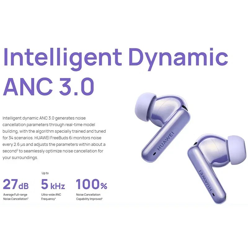 Electronics Black Wrist Watch