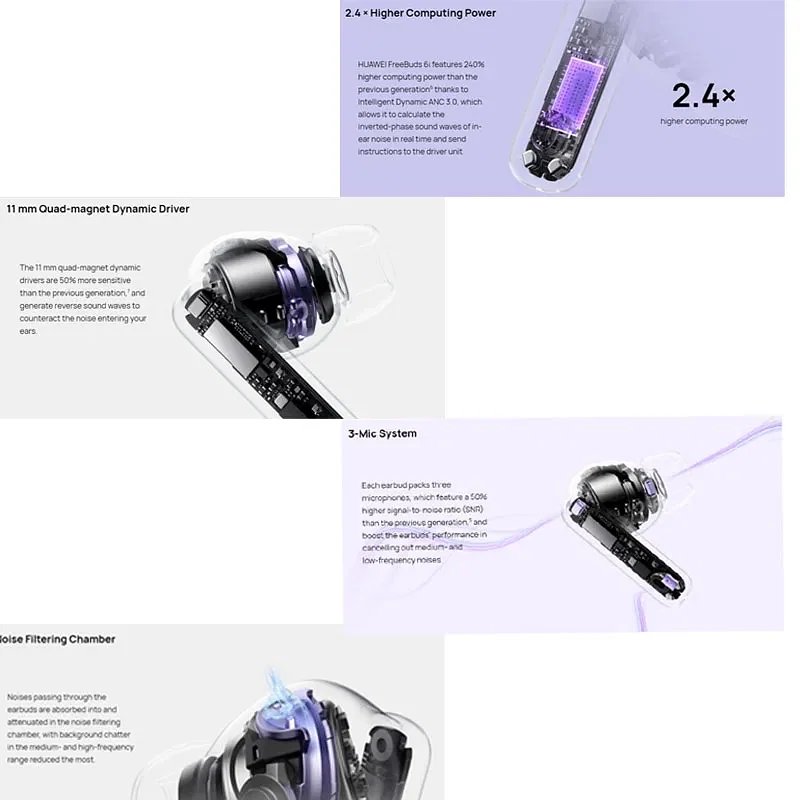 Electronics Black Wrist Watch